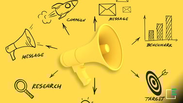 5 fundamental elements of Google Ads campaigns